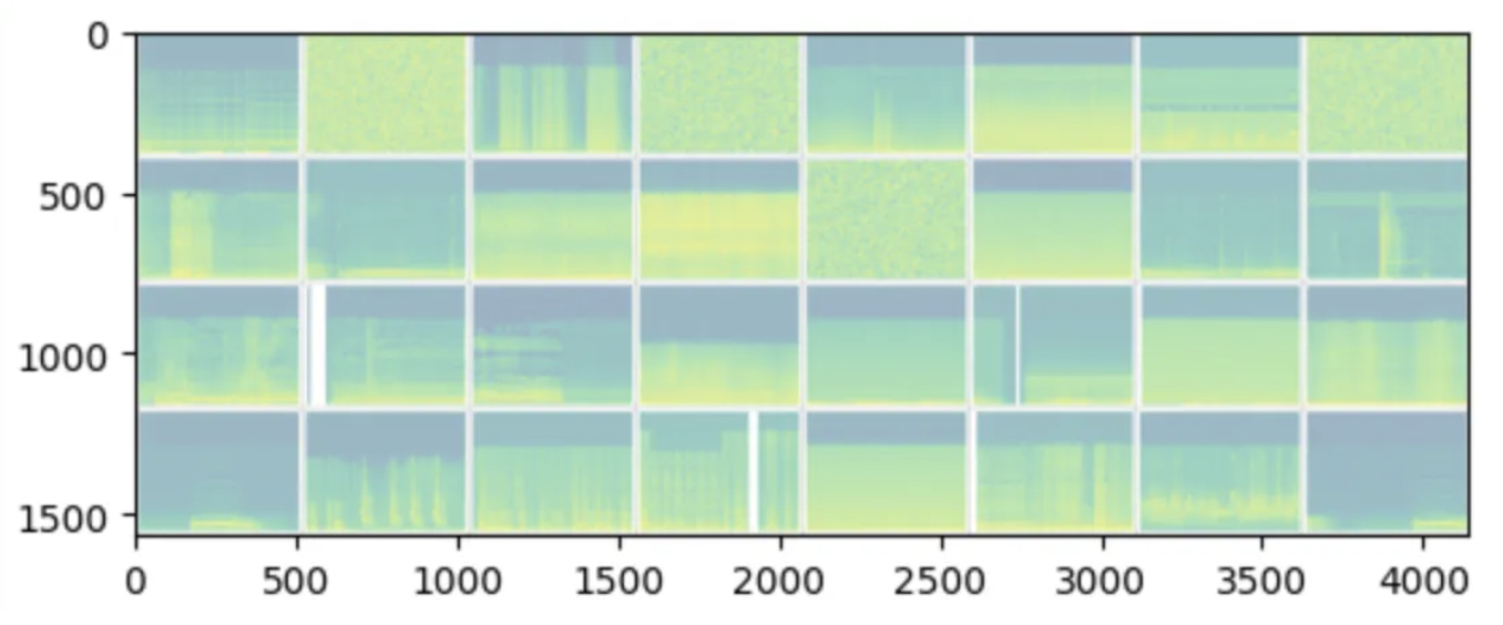 Grid of spectrograms from one validation batch rendered as a single image
